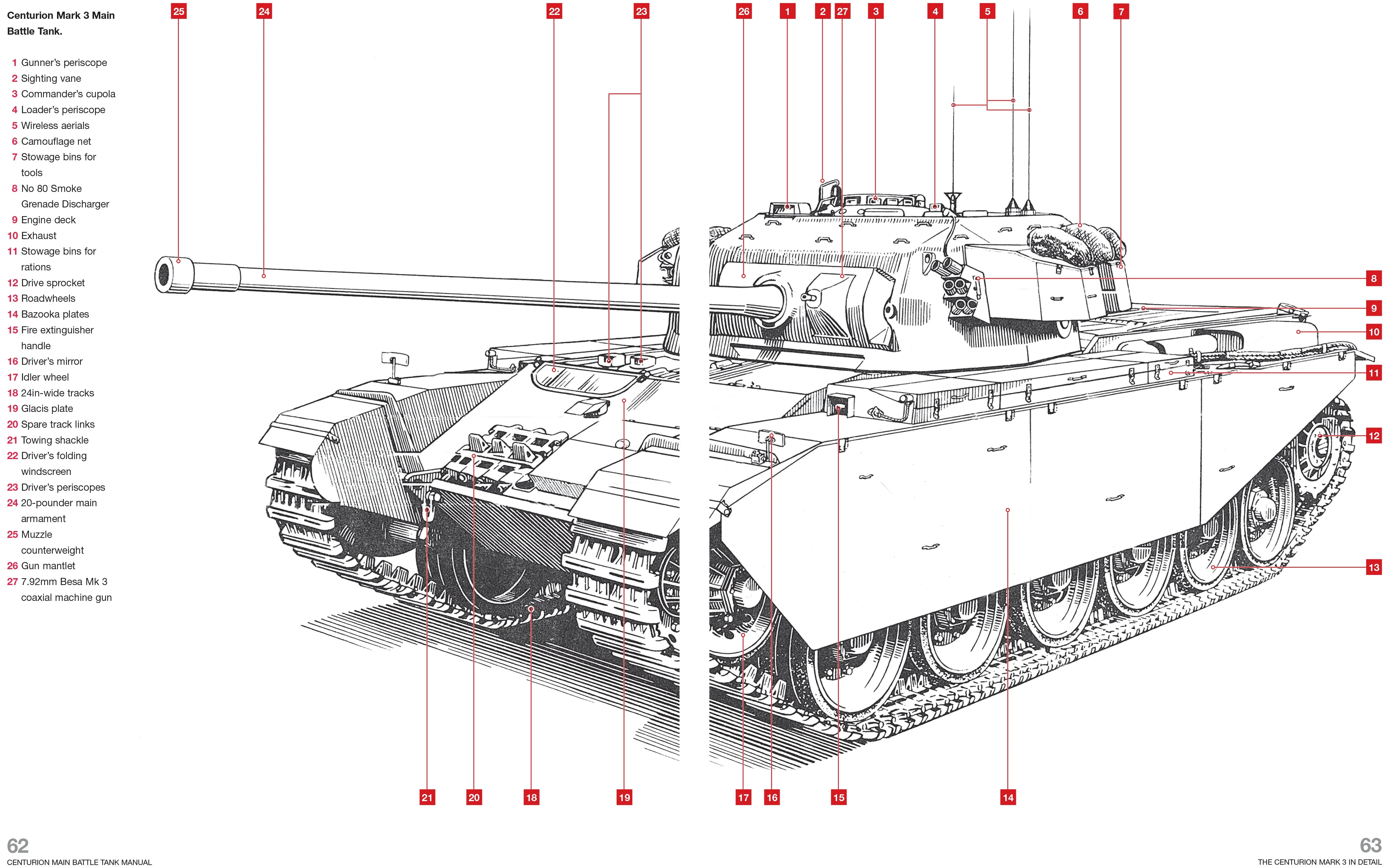 Centurion Main Battle Tank Owners' Workshop Manual