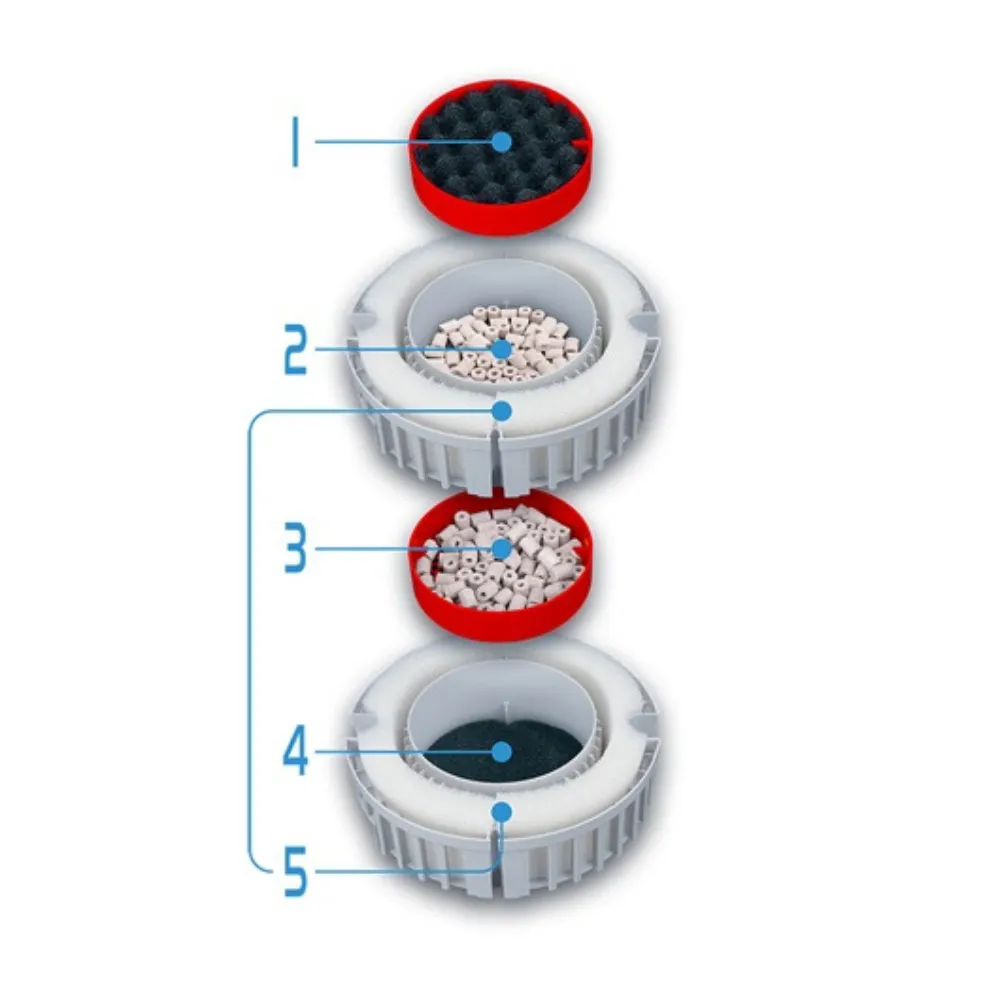 Fluval FX4 External Canister Filter