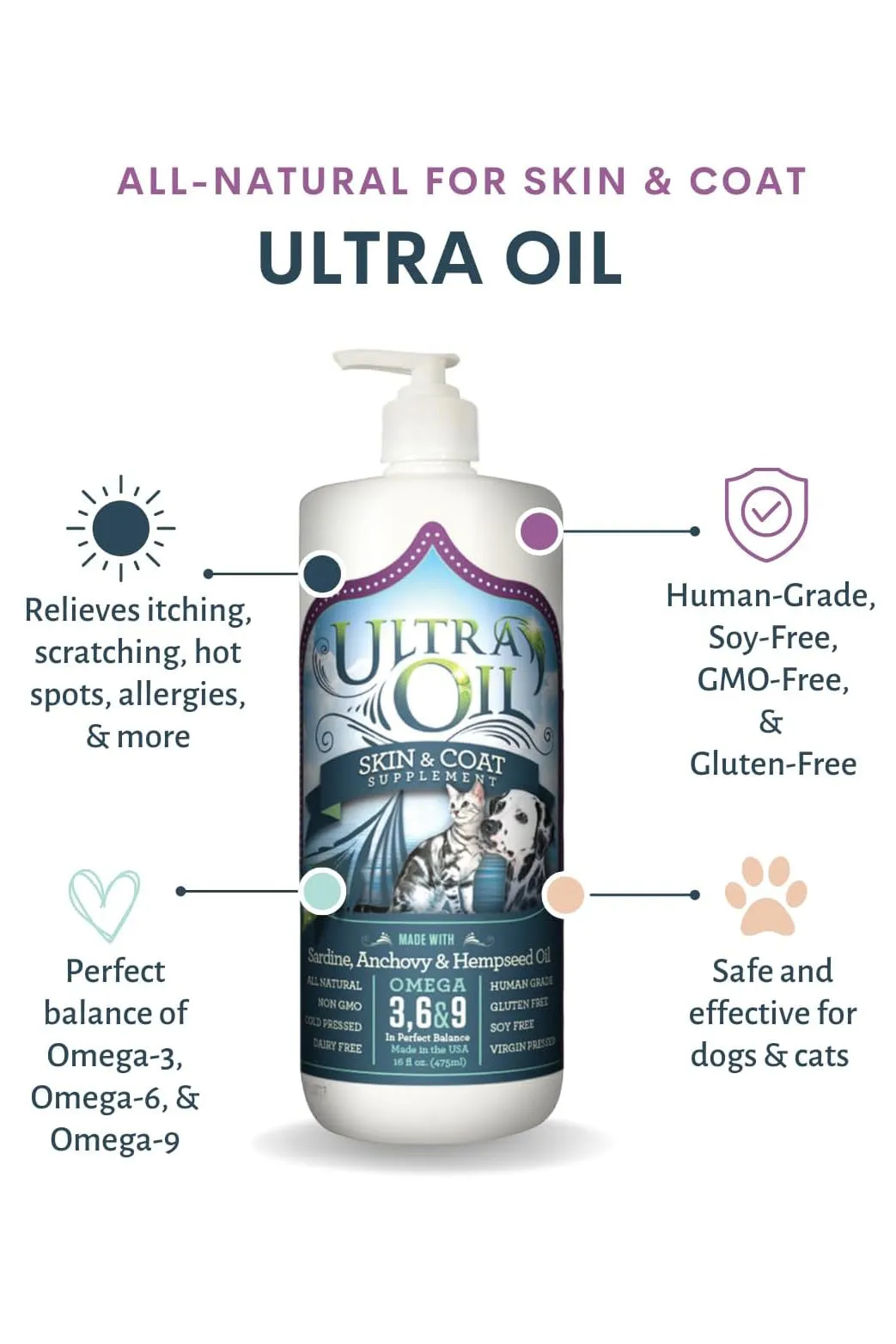 Ultra Oil Skin and Coat Supplement